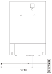 CSHBFL-B385/**單相電源防雷箱（迷你型、小尺寸型
