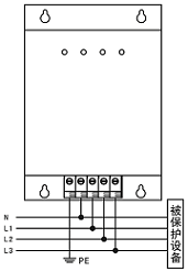 CSHBFL-B385/***三相電源防雷箱（迷你型、小尺寸