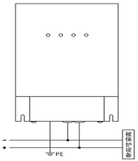 CSHBFL-B75/**48V直流電源防雷箱（小尺寸型、中尺