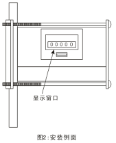 CSHBFL-ZJS/***避雷針專用雷電計數(shù)器（0~99999位