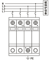 CSHBFL-M385/***三相電源防雷器（1P、3P、4P、3+NPE模式）