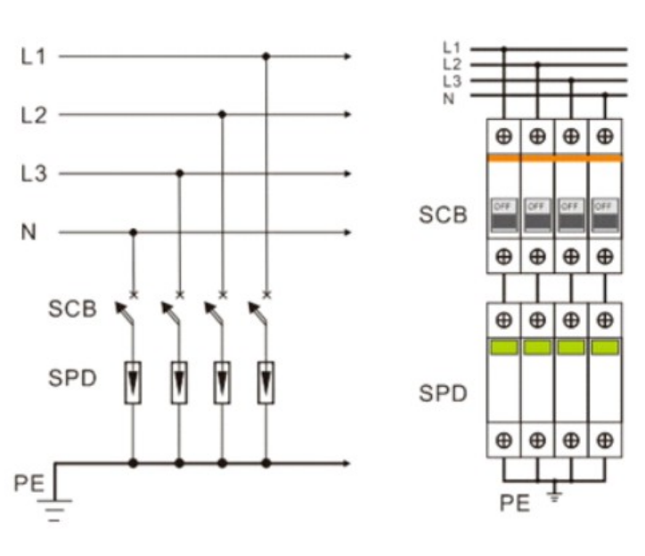 CSHBFL-SCB浪涌后備保護(hù)器(20KA/40KA/60KA/80KA/1