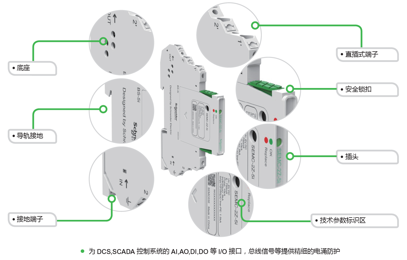 SEMC-2Z-24i施耐德6mm超薄信號(hào)電涌保護(hù)器，工業(yè)防