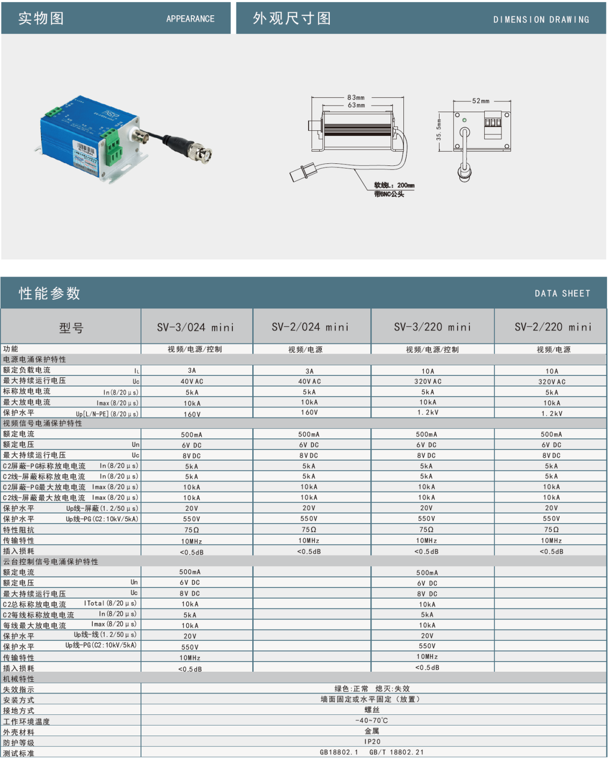 SV-3/024mini雷迅視頻二合一防雷器：智能防護，迷