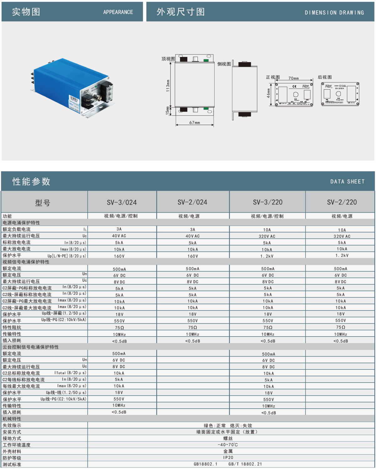 SV-2/024雷迅視頻二合一防雷器：高效集成，全方位