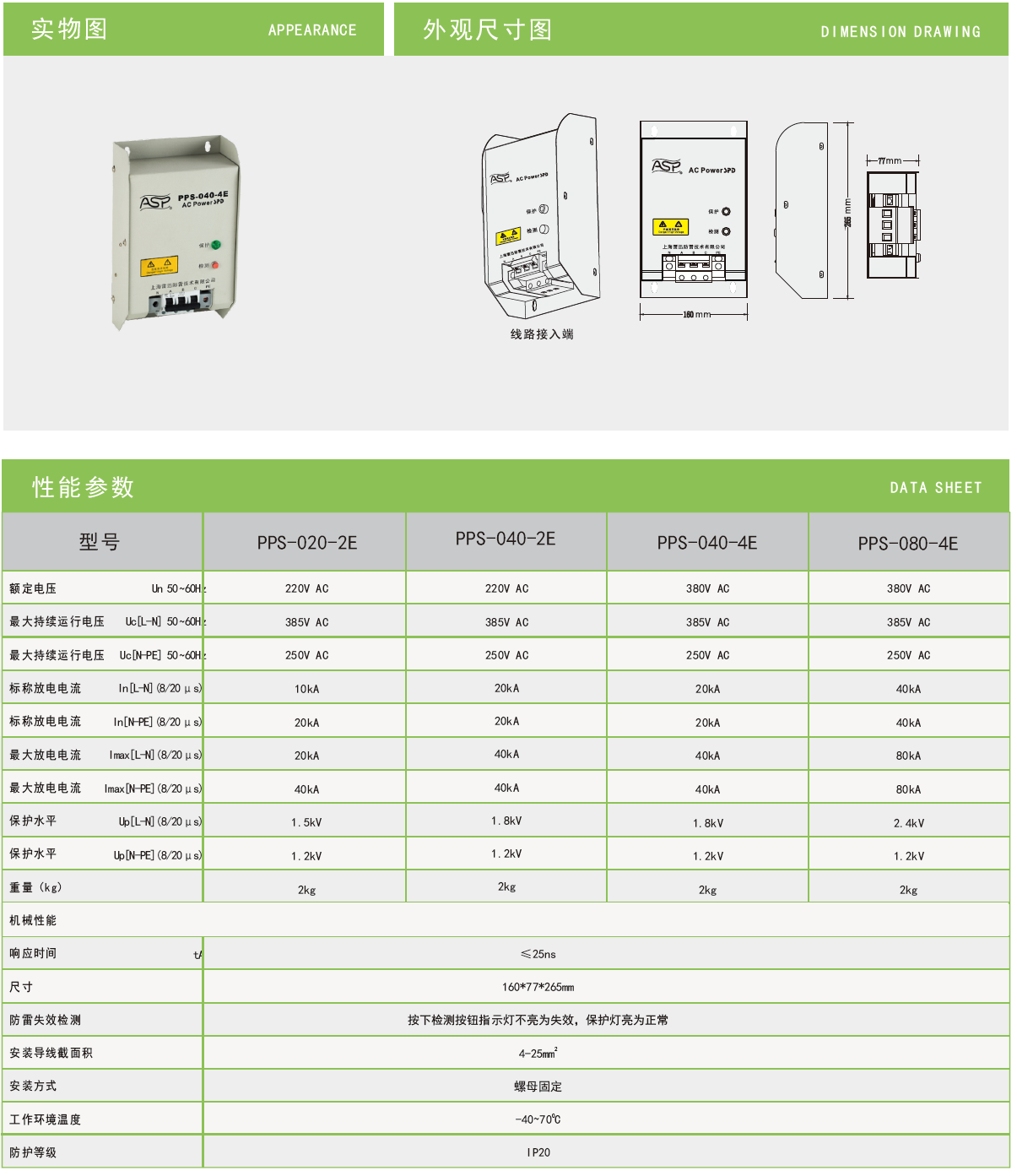 PPS-040-4E雷迅電源防雷箱：智能化防護，為關鍵設