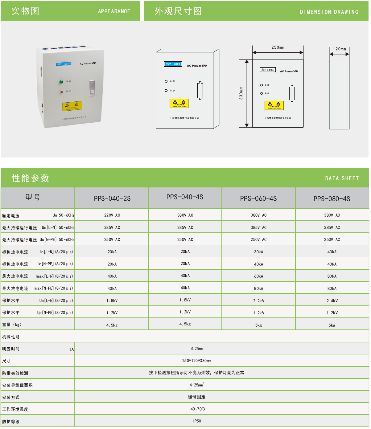 PPS-040-4S雷迅電源防雷箱：智能防護，守護用電安