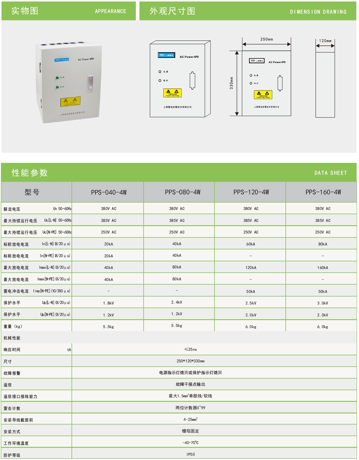 PPS-040-4W雷迅電源防雷箱：智能化防護，為關鍵設