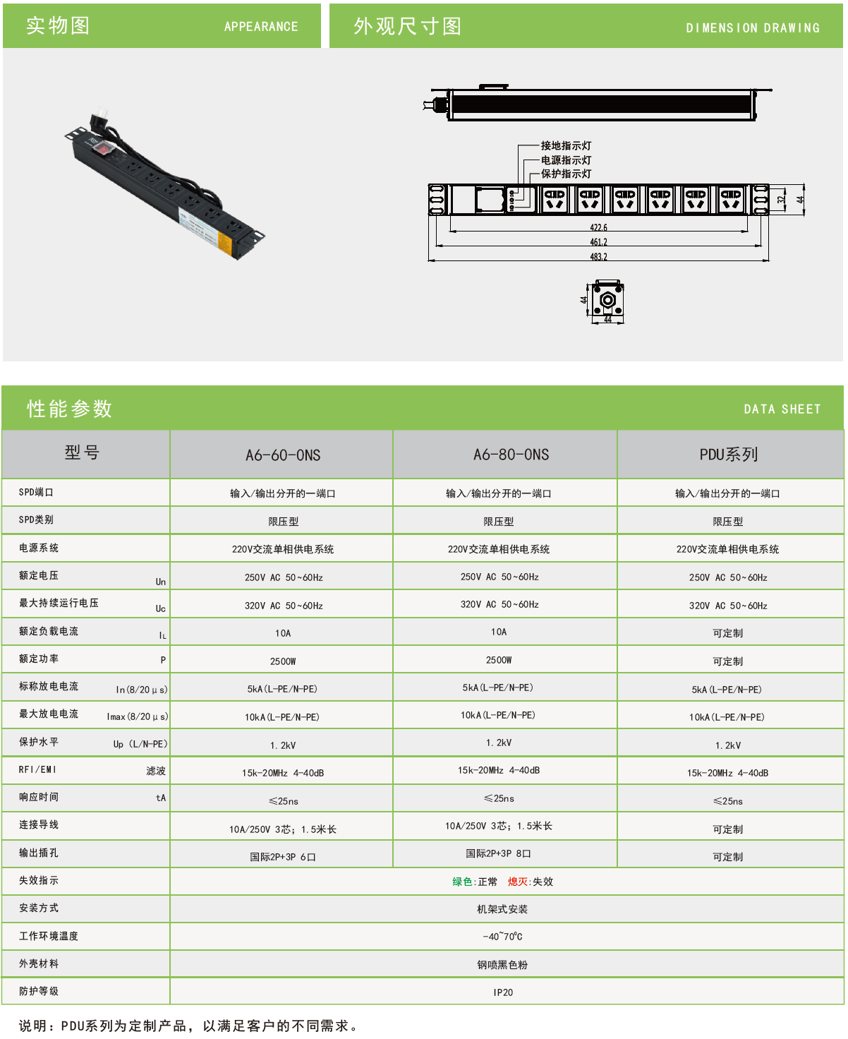 A6-60-0NS雷迅機(jī)架式電源防雷插座：高效防護(hù)與智