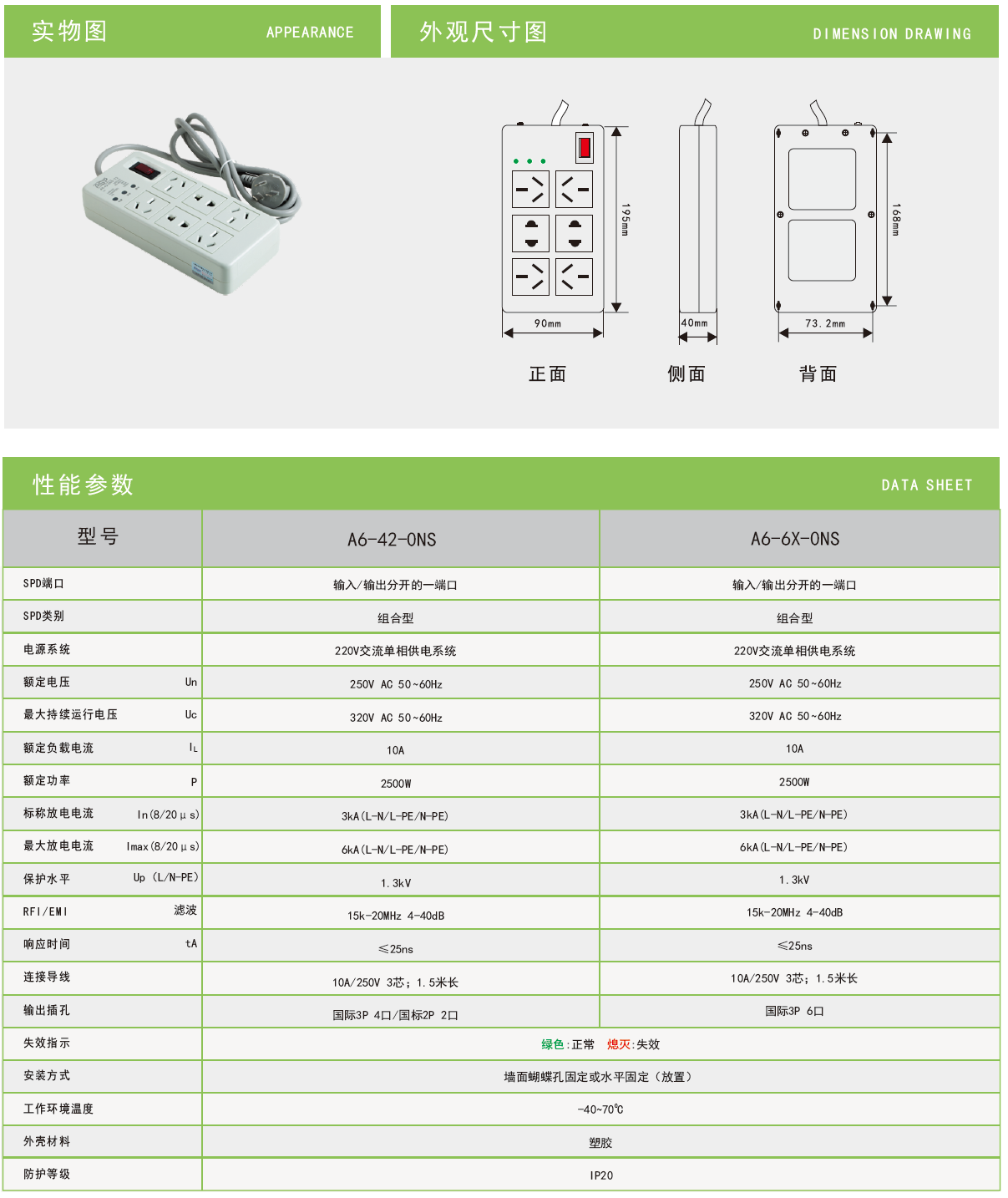 A6-42-0NS雷迅電源防雷插座：全方位防護(hù)，守護(hù)您