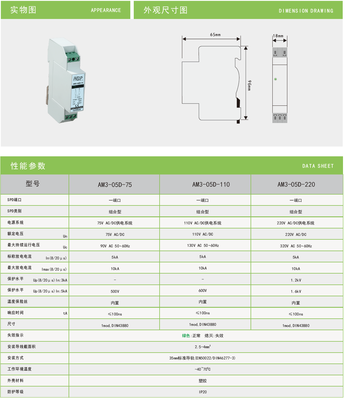 AM3-05D-110雷迅交直流電源防雷器：高效防護(hù)與智
