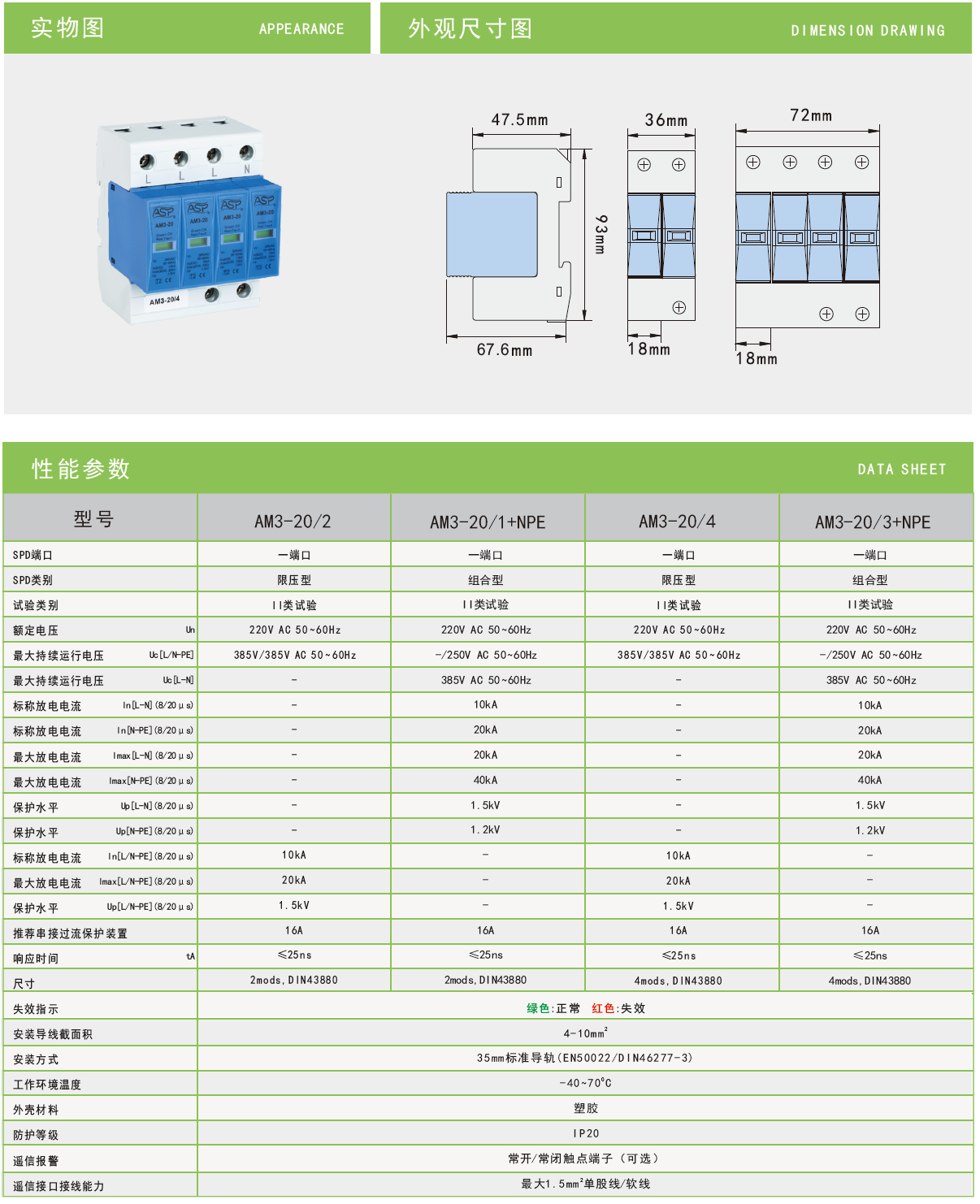 ASP AM3-20/4-S雷迅電涌保護(hù)器：三級(jí)防護(hù)體系中的