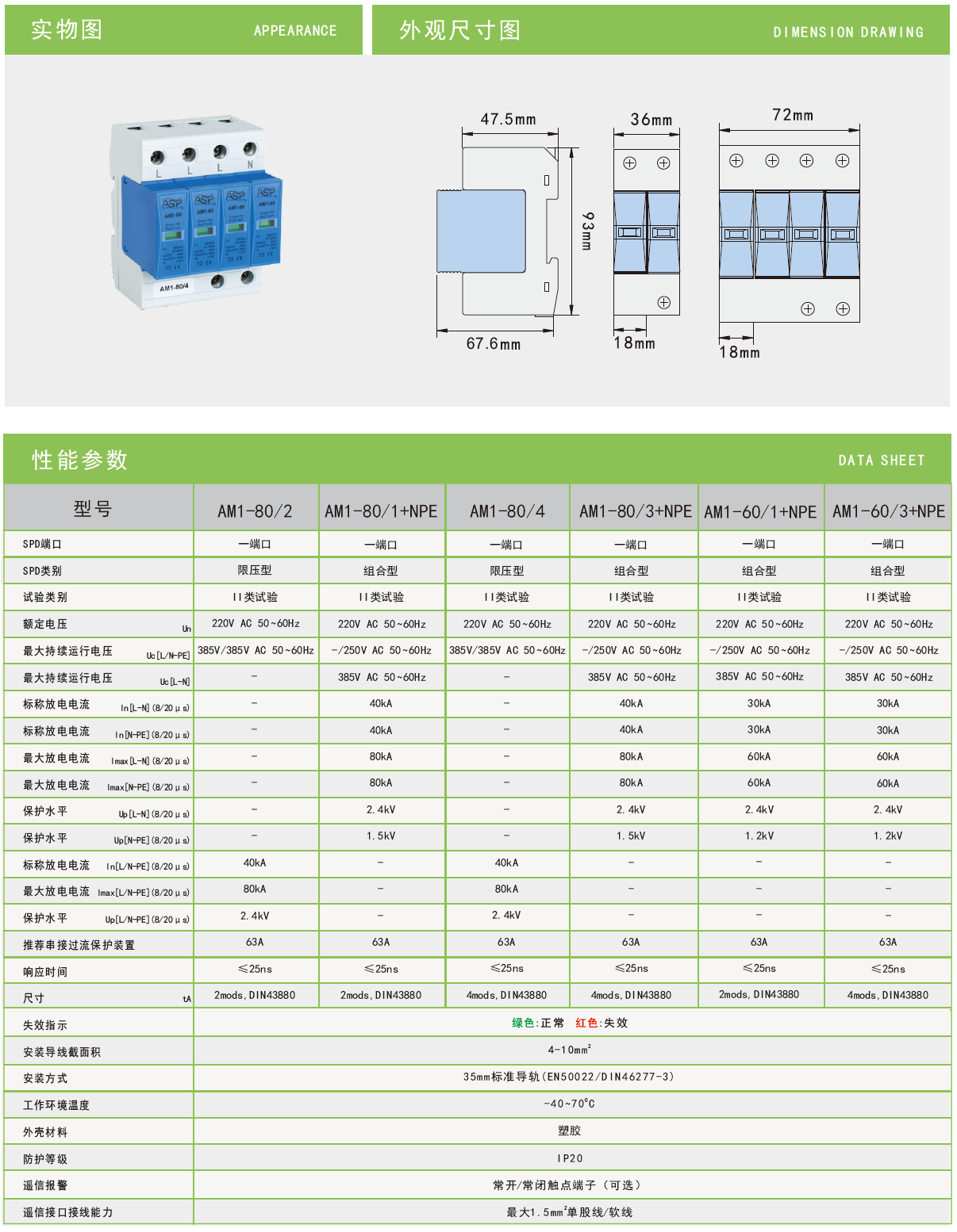 AM1-80/4-S雷迅電涌保護(hù)器：高效防護(hù)，筑牢現(xiàn)代建