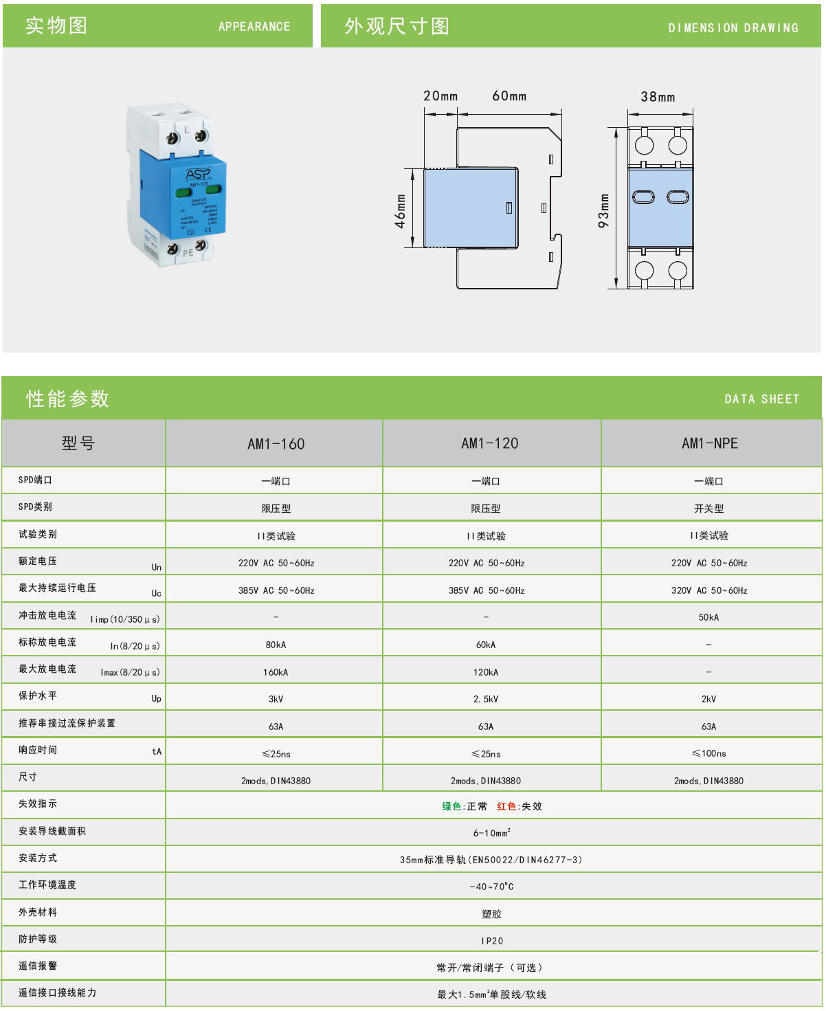 AM1-120-3P+N-S 雷迅電涌保護(hù)器：高效防護(hù)，智能