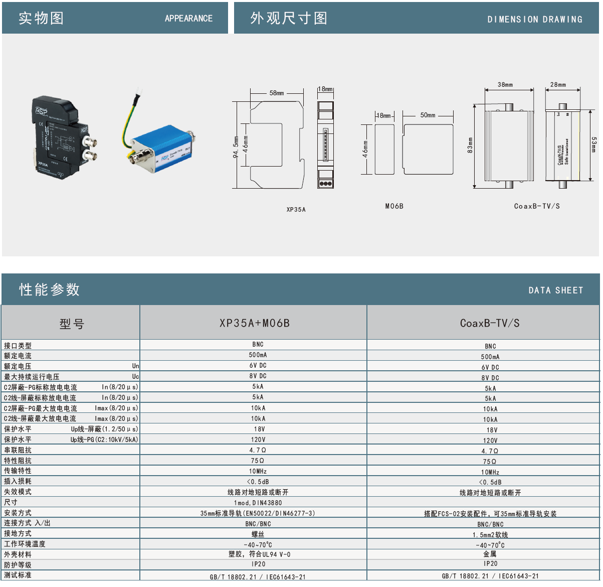 CoaxB-TV/S雷迅視頻信號防雷器：高效防護，穩(wěn)定傳
