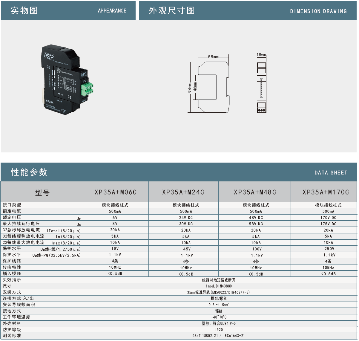 XP35A+M06C雷迅插拔式控制類信號(hào)防雷器：工業(yè)信號(hào)