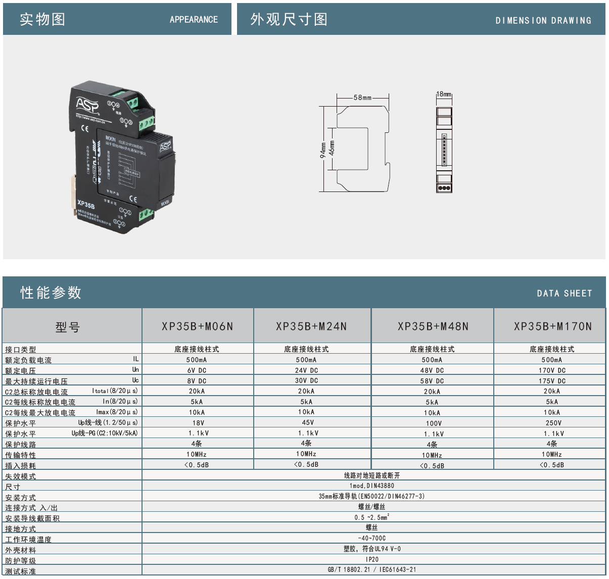 XP35B+M24N雷迅控制信號(hào)防雷器：智能防護(hù)，守護(hù)關(guān)