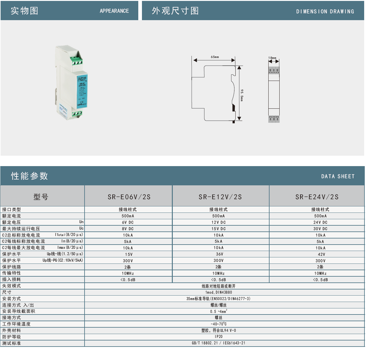 SR-E06V/2S雷迅控制信號(hào)防雷器：智能防護(hù)，守護(hù)精