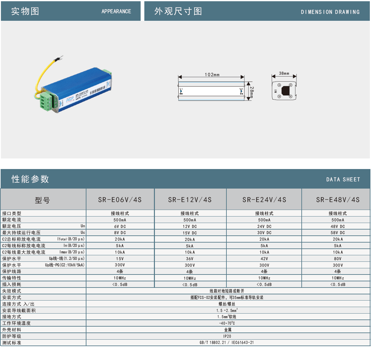 SR-E24V/4S雷迅控制信號(hào)防雷器：智能防護(hù)，守護(hù)精