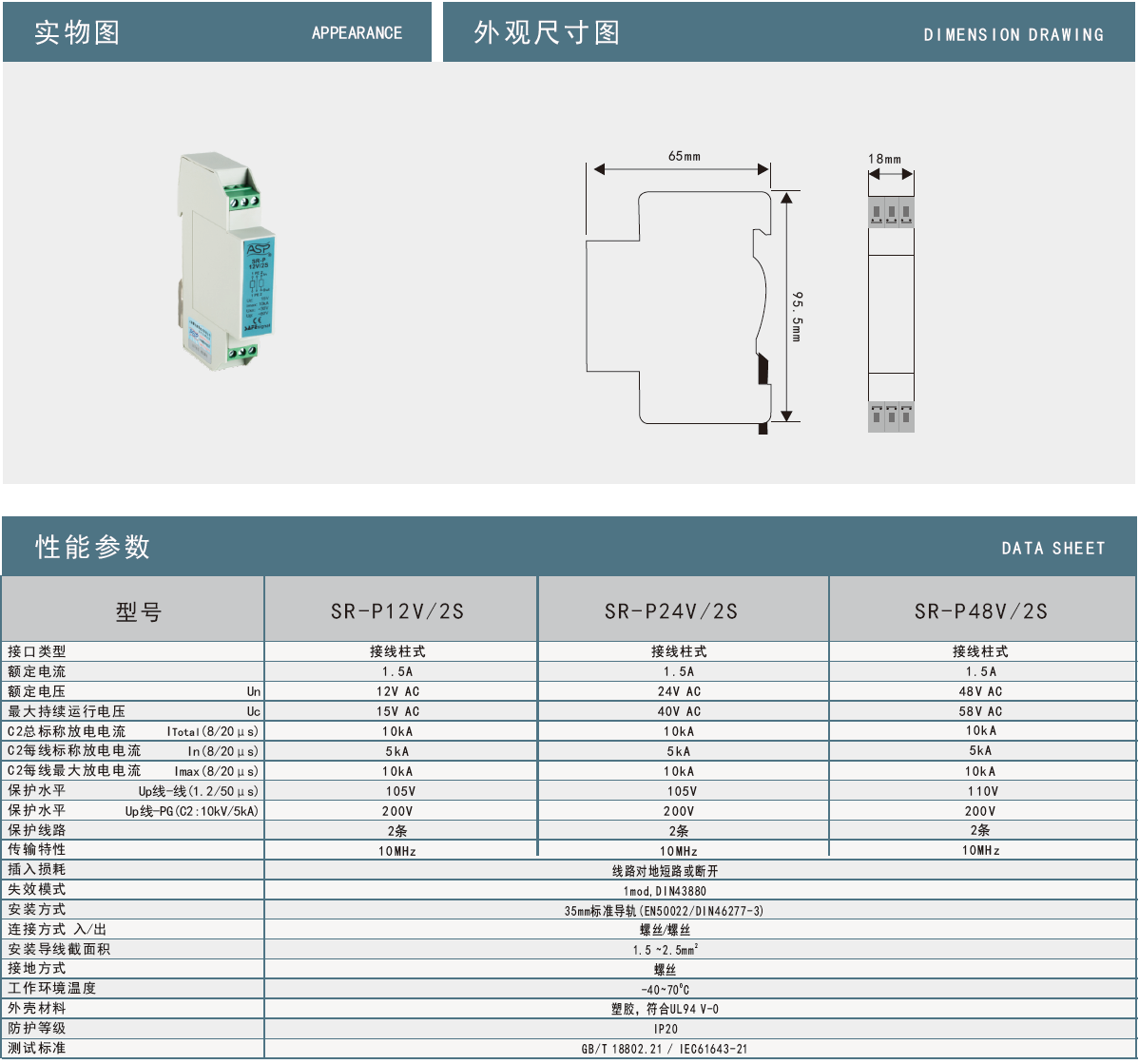SR-P24V/2S雷迅大功率控制信號(hào)防雷器：工業(yè)級(jí)雷電