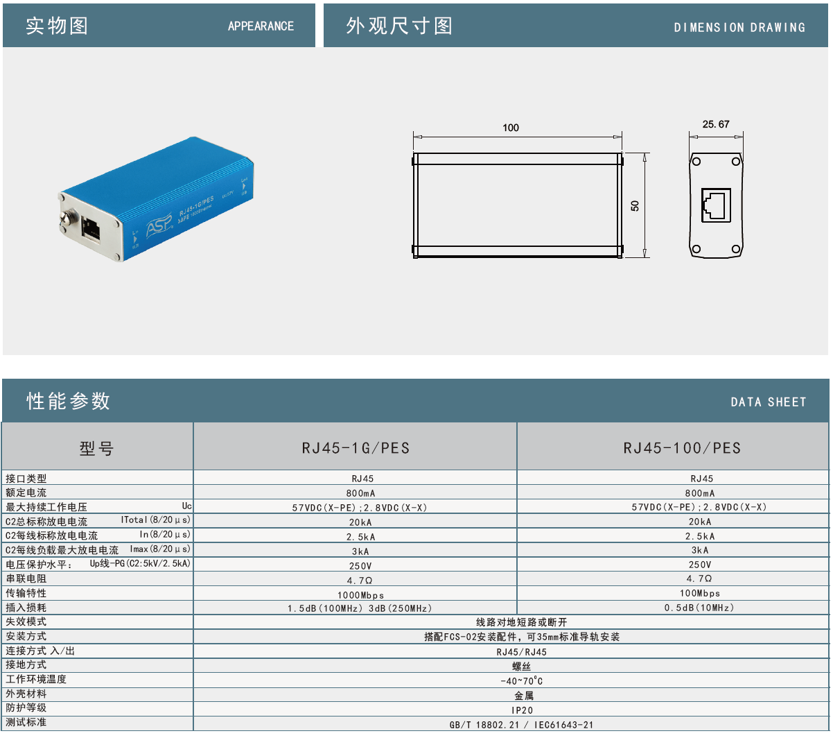 RJ45-1G/PES雷迅千兆網(wǎng)絡(luò)防雷器：高效防護(hù)，穩(wěn)定千兆傳輸