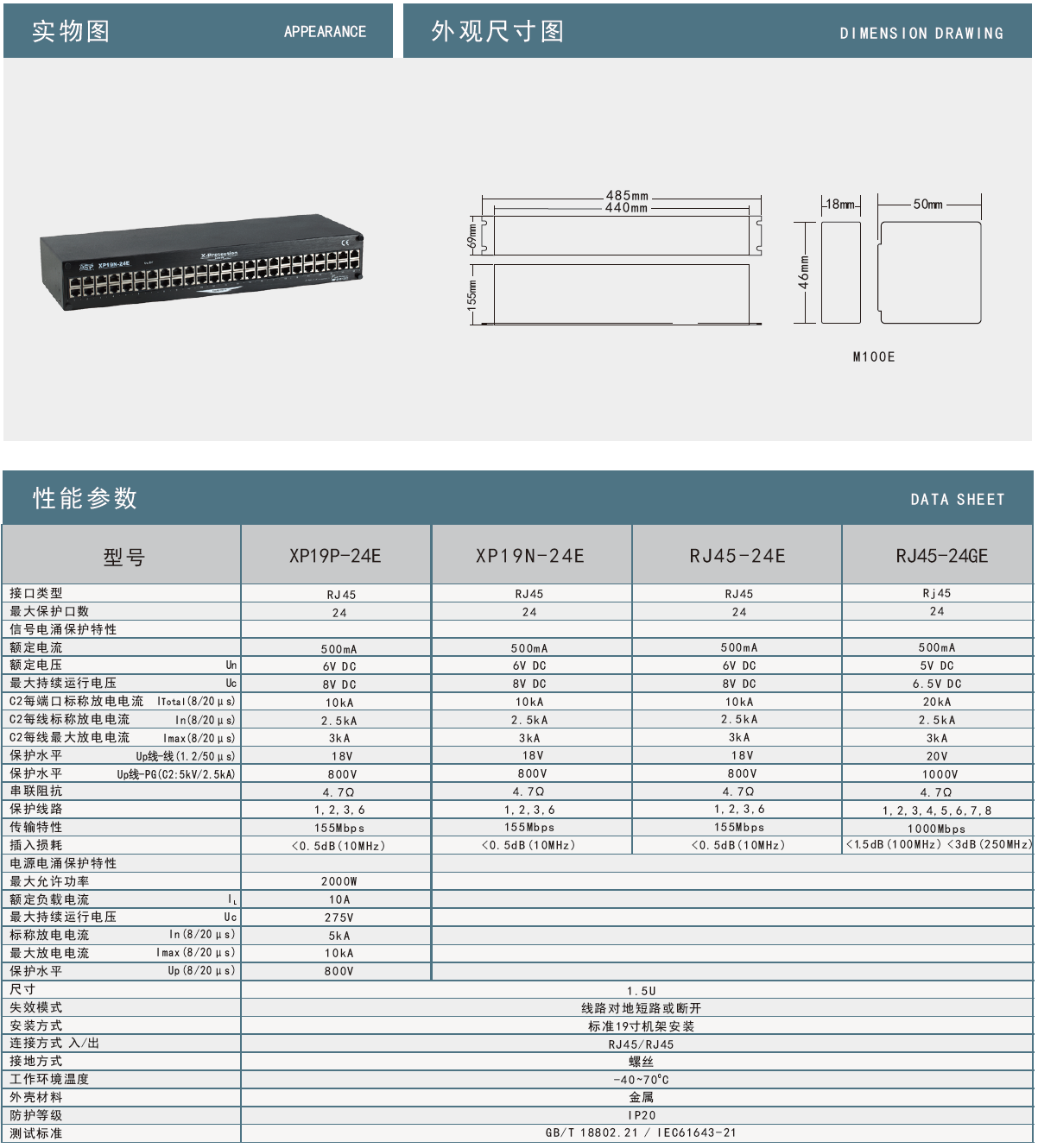 XP19N-24E雷迅機(jī)架式網(wǎng)絡(luò)防雷器：高效防護(hù)，筑牢網(wǎng)絡(luò)設(shè)備安全防線