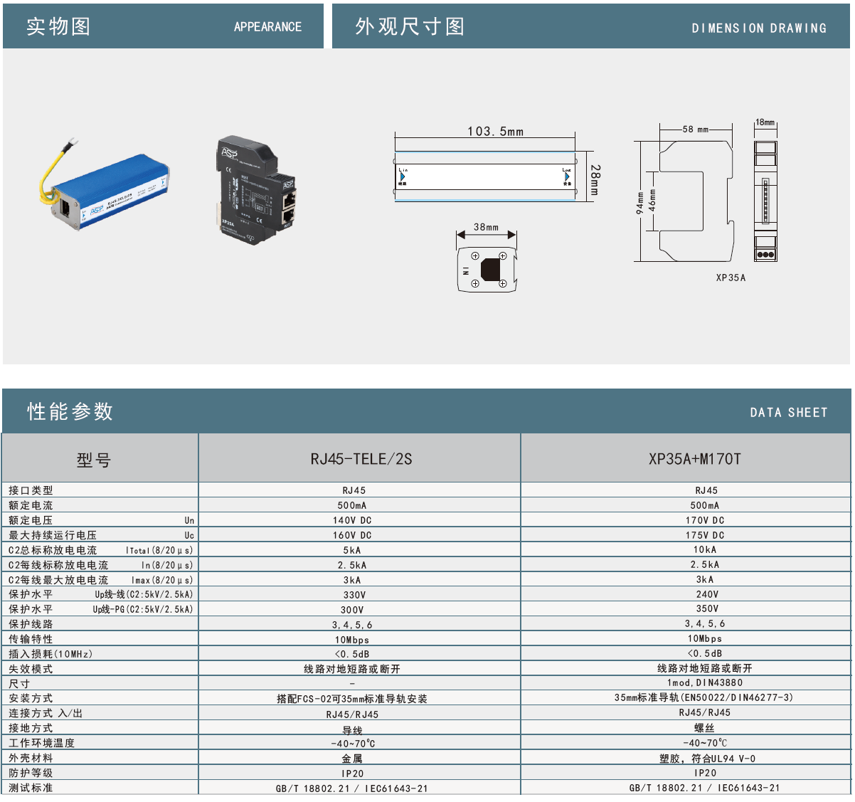 RJ45-TELE/4S雷迅網(wǎng)絡(luò)防雷器：守護(hù)通信線路的“安全衛(wèi)士”