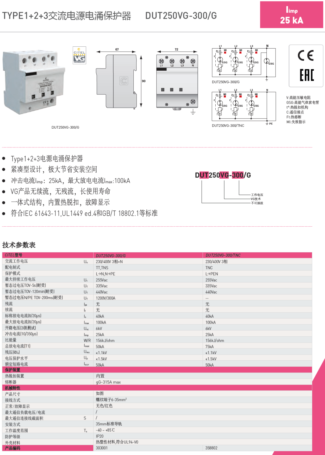 DUT250VG-300