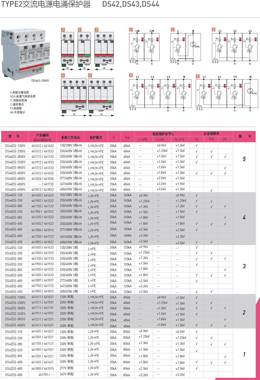 DS44S-385/G
