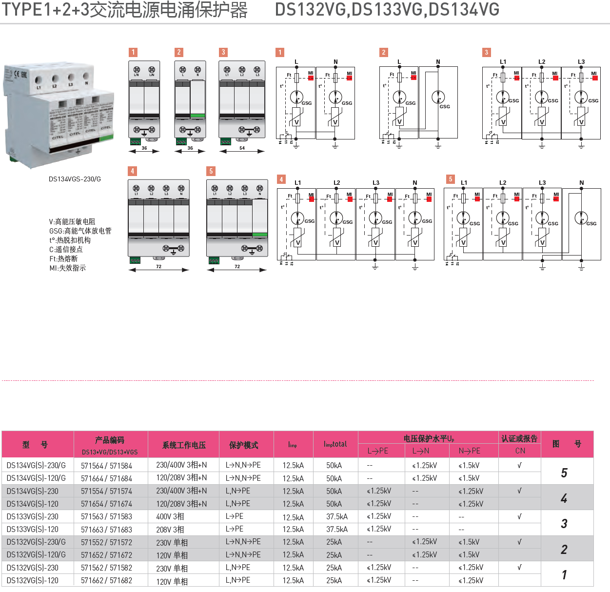 DS134VG-230/G，DS134VG-120/G，DS134VGS-230/G，DS134VGS-120/G； DS134VG-230，DS134VG-120，DS134VGS-230，DS134VGS-120； DS133VG-230，DS133VG-120，DS133VGS-230，DS133VGS-120； DS132VG-230/G，DS132VG-120/G，DS132VGS-230/G，DS132VGS-120/G； DS132VG-230，DS132VG-120，DS132VGS-230，DS132VGS-120。