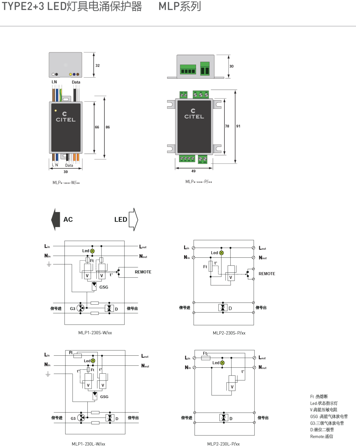 MLP1-230L-W/DL，MLP1-230S-W/RS，MLP2-230L-W/DL，MLP2-230S-P/RS