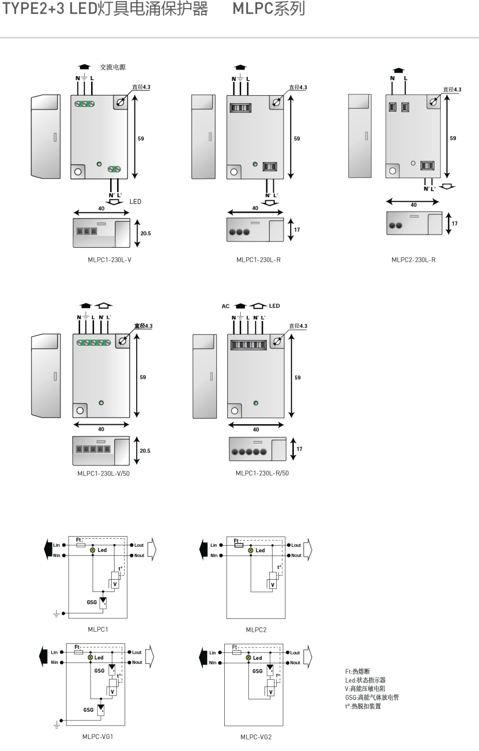 MLPC-VG1-230L-V，MLPC1-230L-V，MLPC1-230L-V/50，MLPC-VG2-230L-V，MLPC2-230L-V MLPC-VG1-230L-R，MLPC1-230L-R，MLPC1-230L-R/50，MLPC-VG2-230L-R，MLPC2-230L-R