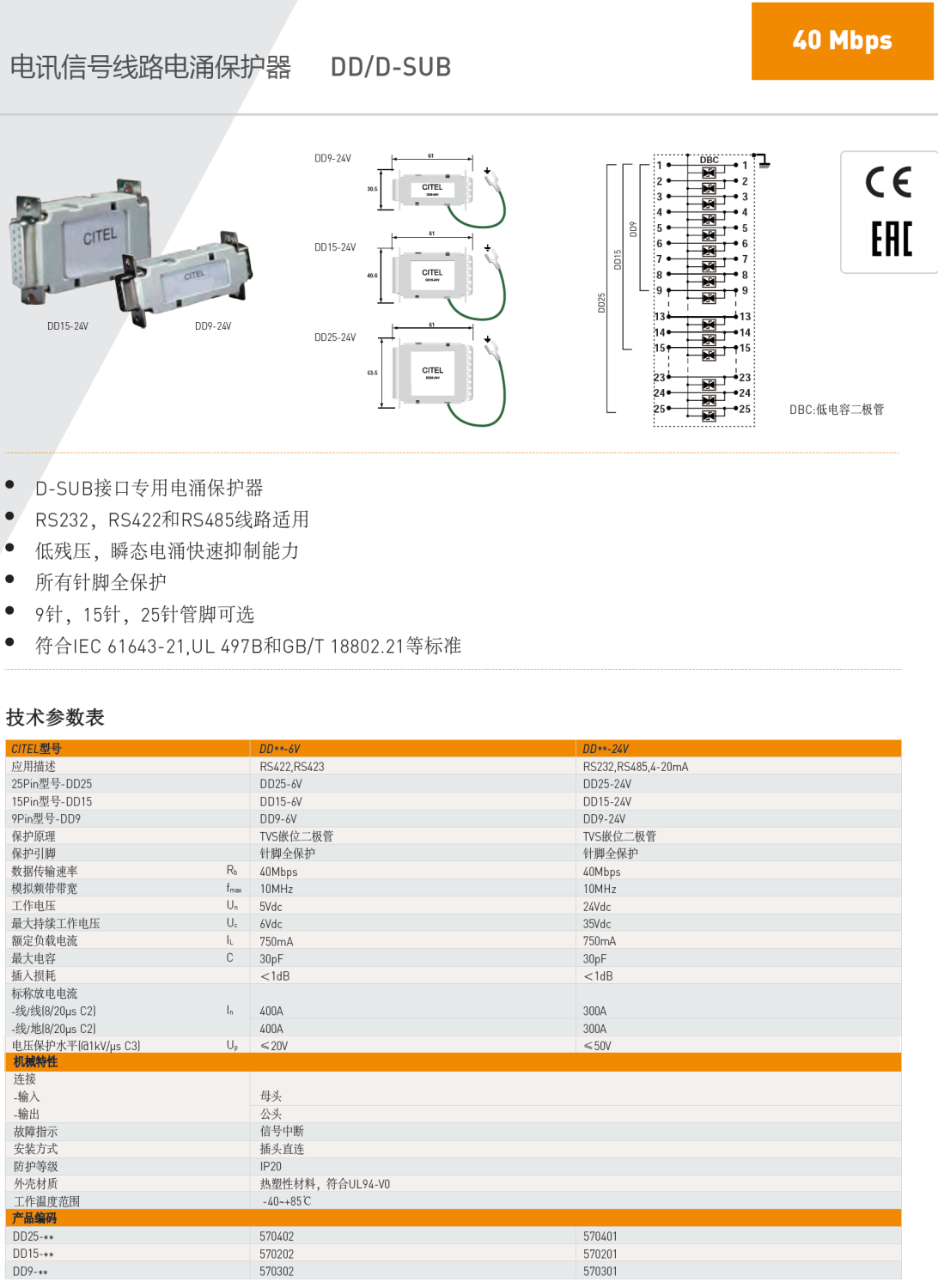 DD15-24V CITEL西岱爾DB串口信號(hào)電涌保護(hù)器：工業(yè)