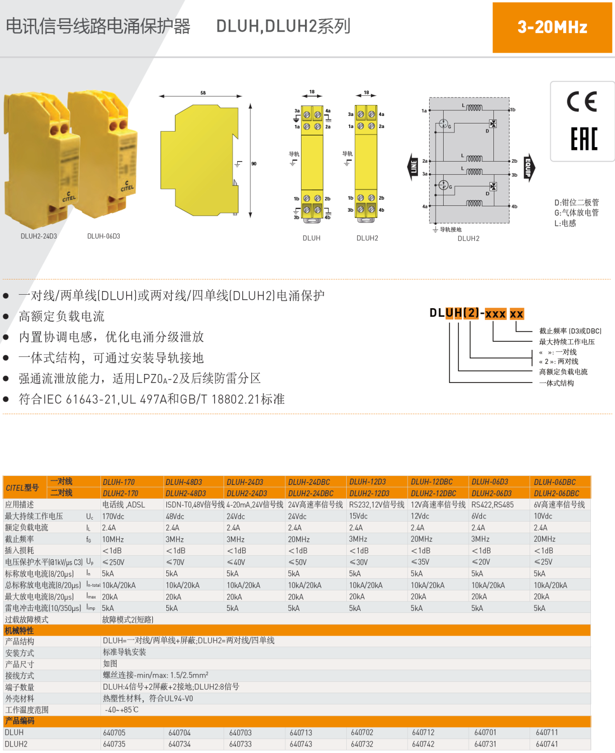 DLUH2-12DBC CITEL西岱爾信號(hào)電涌保護(hù)器：高效防