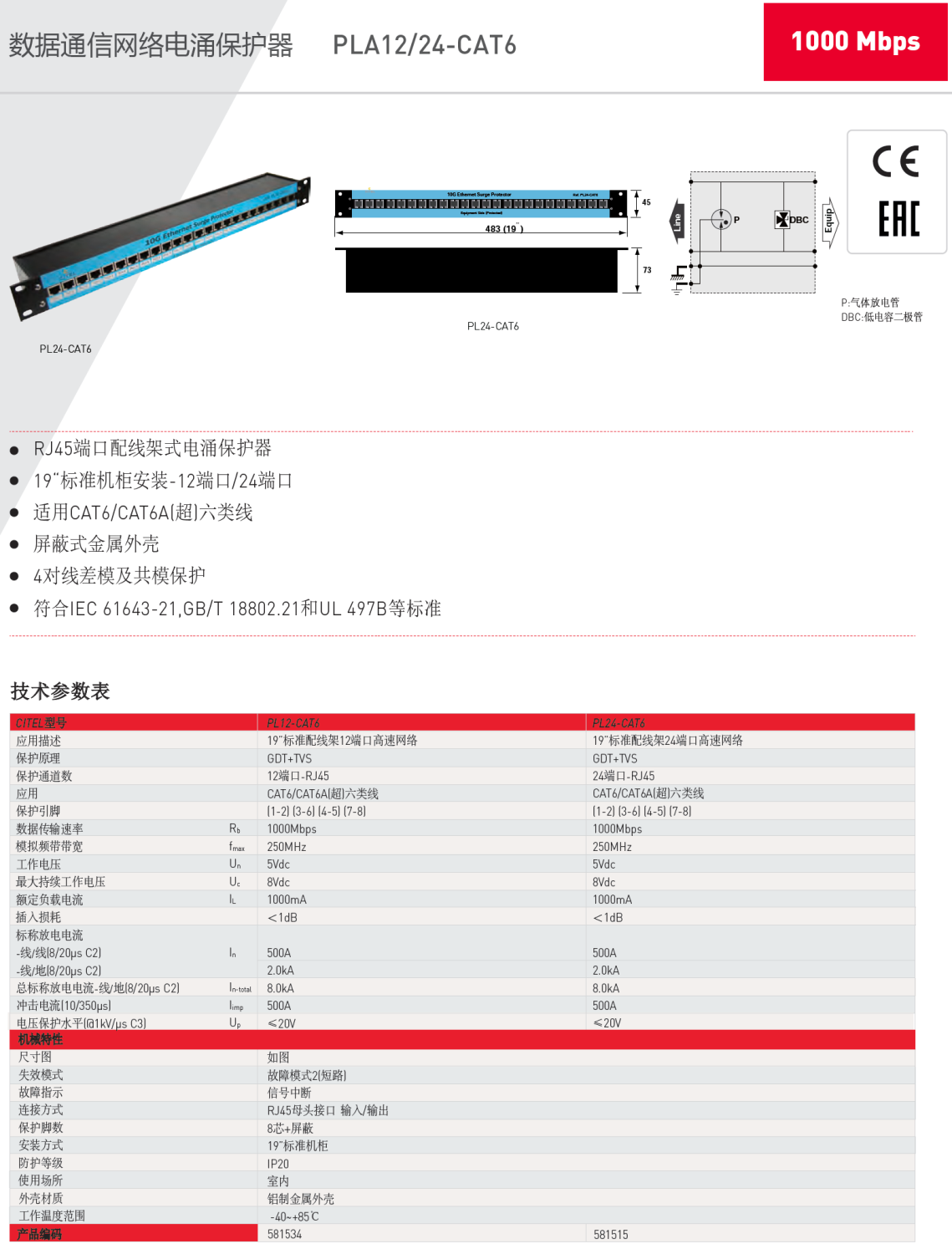 PL24-CAT6 CITEL西岱爾機(jī)架式網(wǎng)絡(luò)電涌保護(hù)器：高