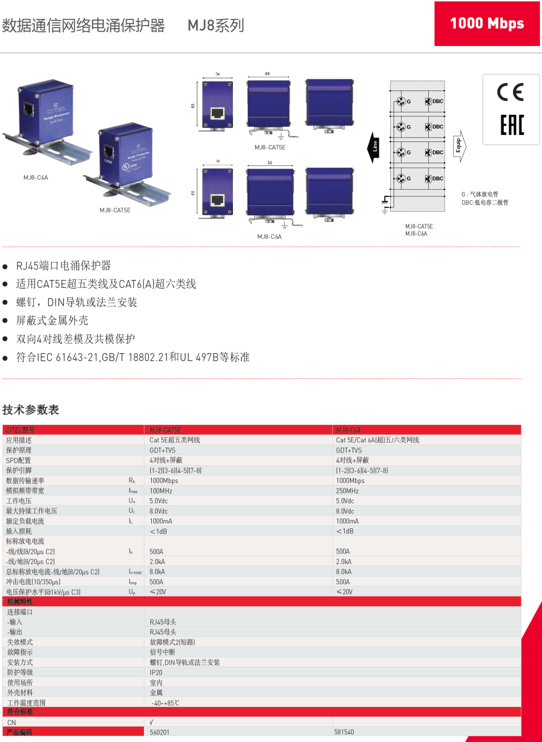 MJ8-CAT5E CITEL西岱爾網(wǎng)絡(luò)電涌保護(hù)器：高效防護(hù) 