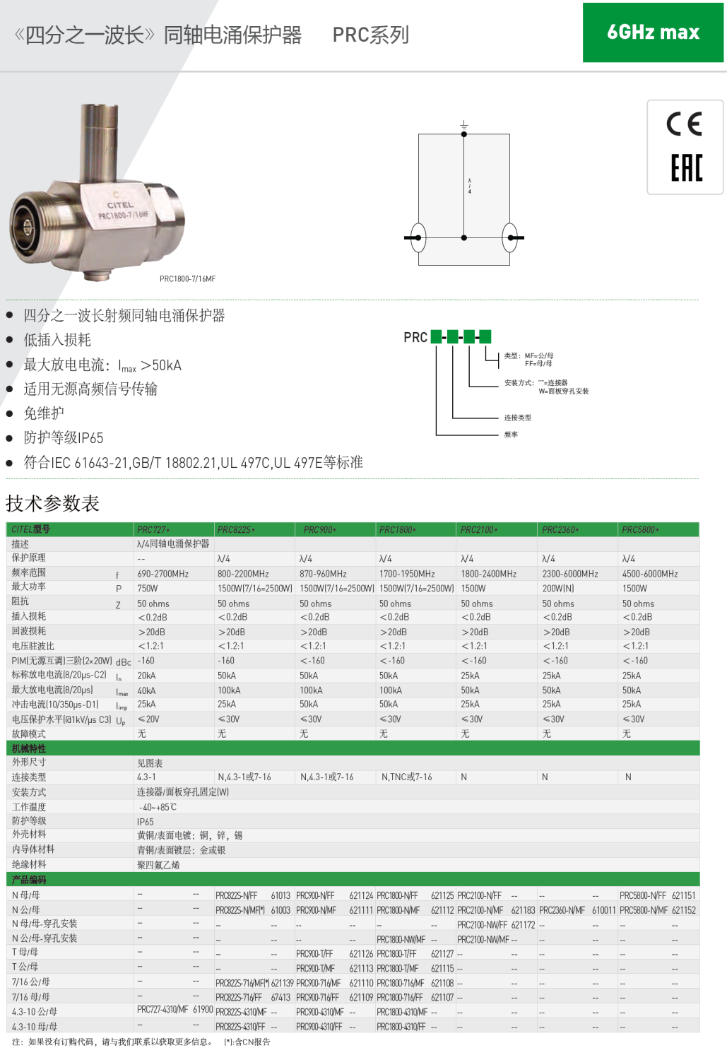 PRC1800-7/16MF CITEL西岱爾四分之一射頻同軸電涌保護(hù)器：高頻通信系統(tǒng)的核心防護(hù)方案