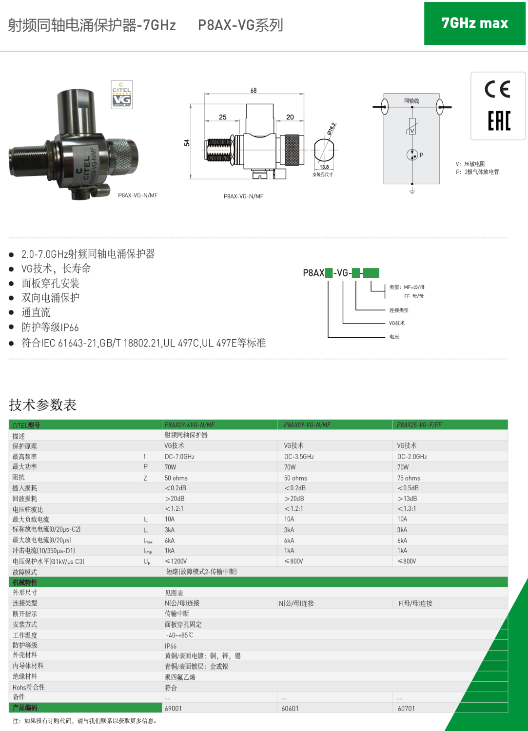 P8AX-VG-N/MF CITEL西岱爾2.0-7.0GHz射頻同軸電涌保護(hù)器：高頻領(lǐng)域的精準(zhǔn)防護(hù)方案