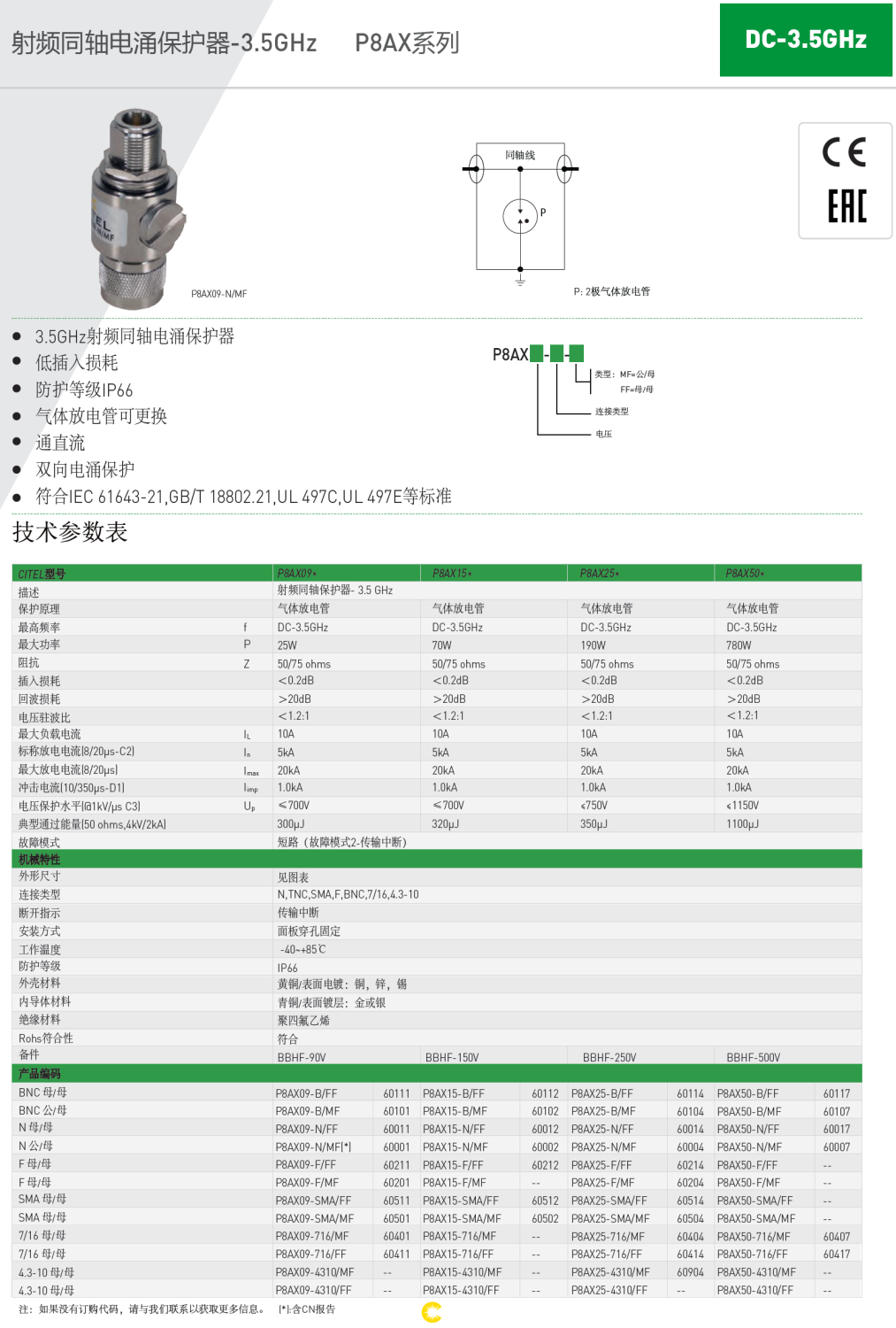 P8AX09-N/MF CITEL西岱爾射頻同軸電涌保護(hù)器：3.5GHz高頻場(chǎng)景下的精準(zhǔn)防護(hù)方案