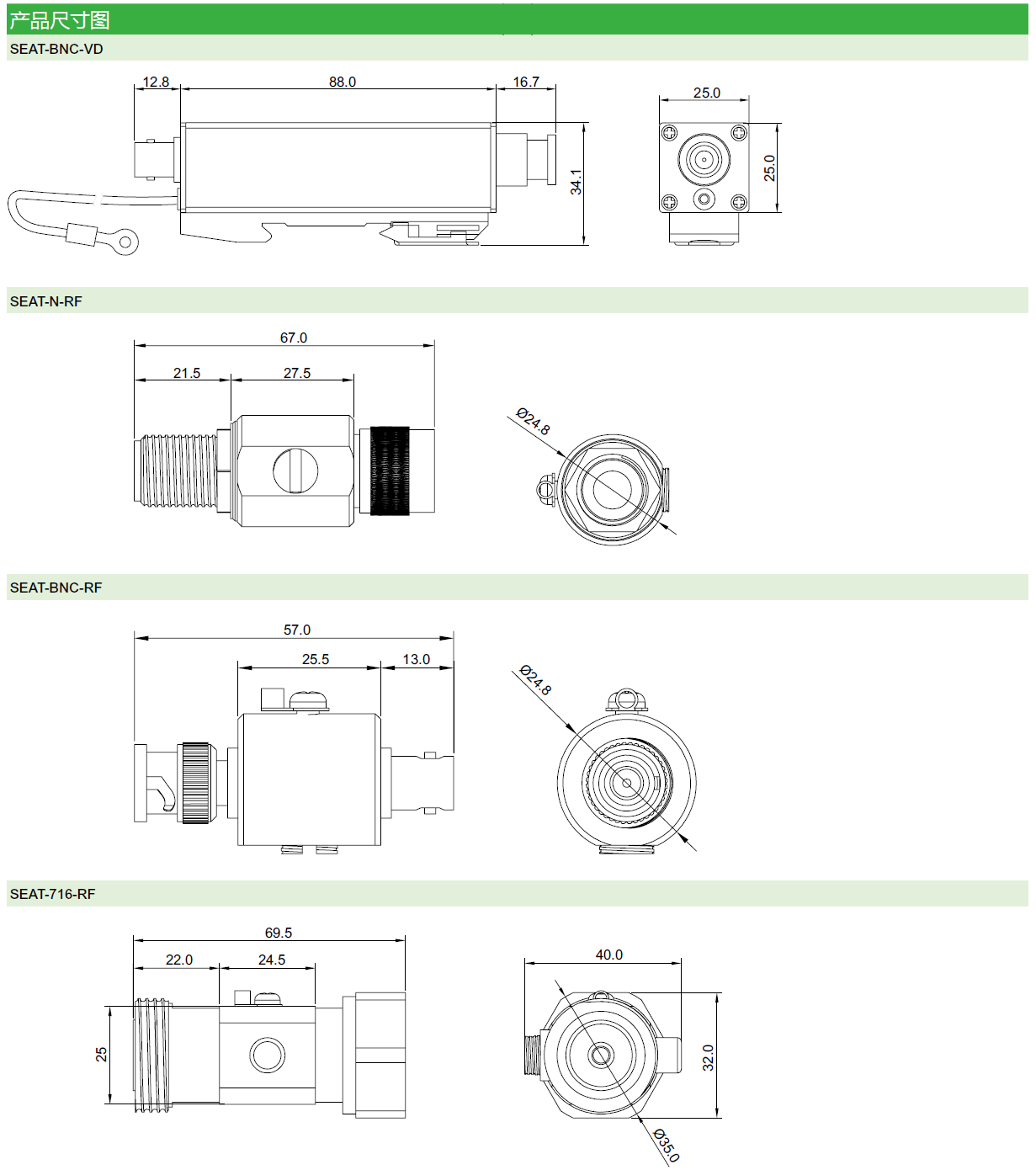 SEAT-N-RF（SEAT002），SEAT-BNC-RF（SEAT003），SEAT-716-RF（SEAT004）