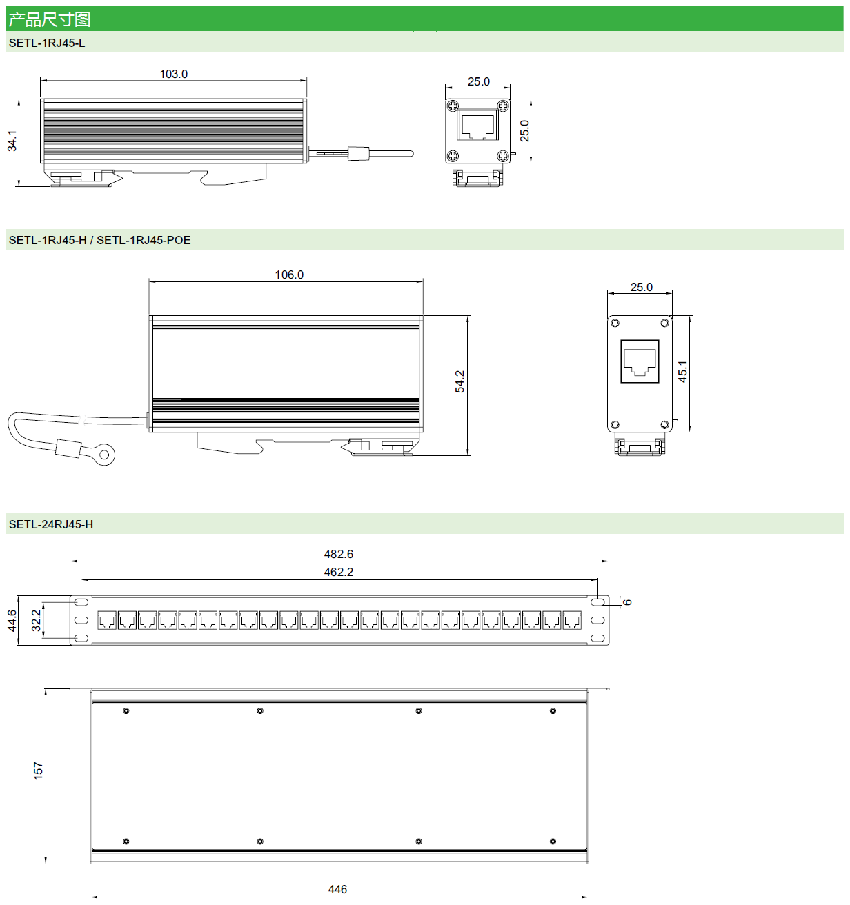 SETL-1RJ45-L（SETL003），SETL-1RJ45-H（SETL004），SETL-24RJ45-H（SETL005），SETL-1RJ45-POE（SETL007）； SETL-1RJ11-TP（SETL006），SETL-2S-PA-R（SETL001），SETL-2S-PA（SETL002）
