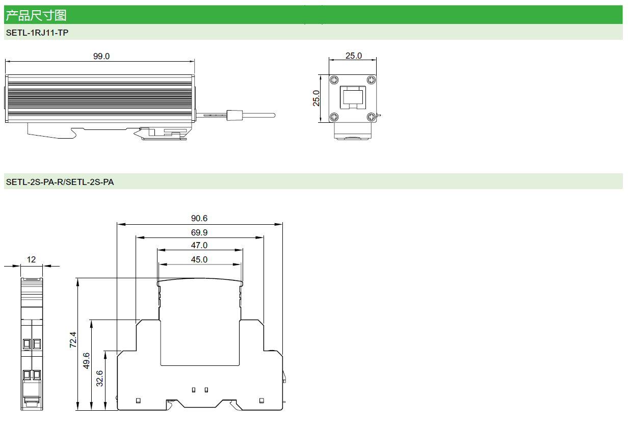SETL-1RJ45-L（SETL003），SETL-1RJ45-H（SETL004），SETL-24RJ45-H（SETL005），SETL-1RJ45-POE（SETL007）； SETL-1RJ11-TP（SETL006），SETL-2S-PA-R（SETL001），SETL-2S-PA（SETL002）