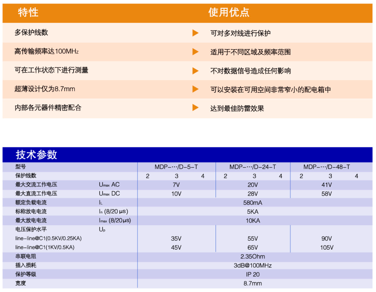 MDP-4/D-5-T，MDP-4/D-24-T，MDP-4/D-48-T，MDP-4/D-5-EX，MDP-4/D-24-EX，MDP-4/D-48-EX，MDP-4/D-5-T-10，MDP-4/D-24-T-10，MDP-4/D-48-T-10