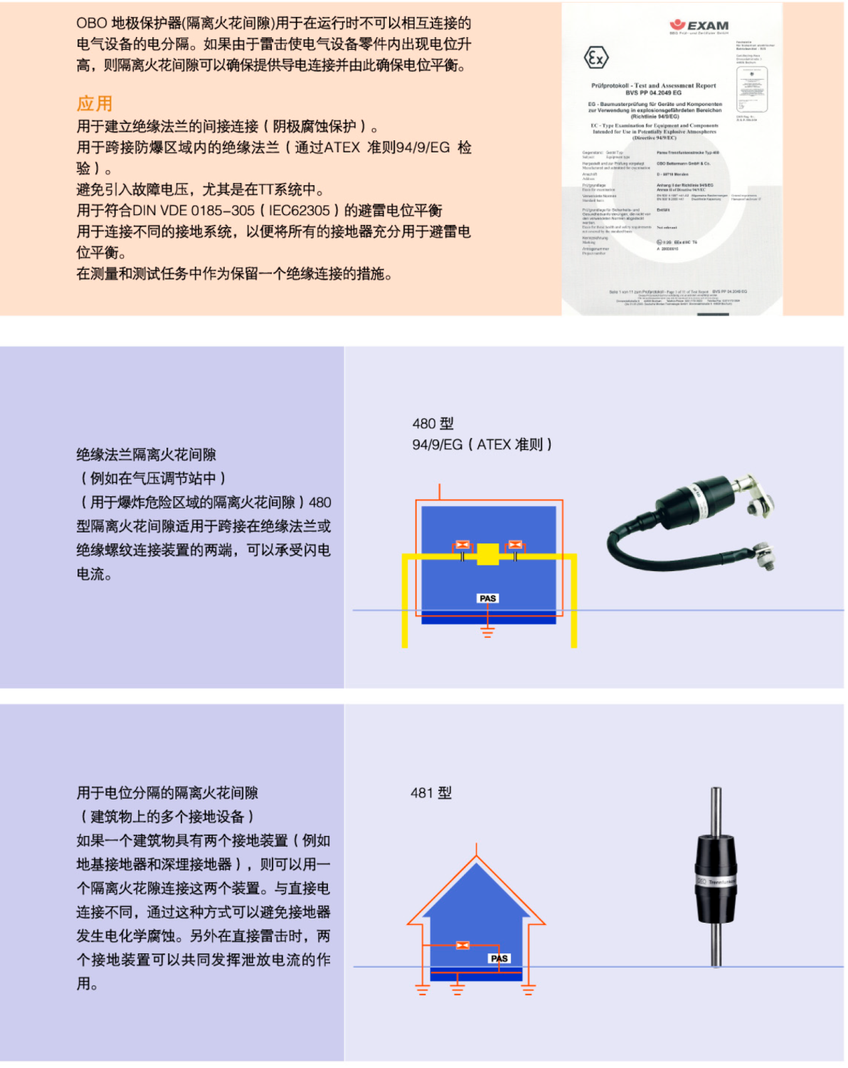 480（防爆型）；481（無螺栓）