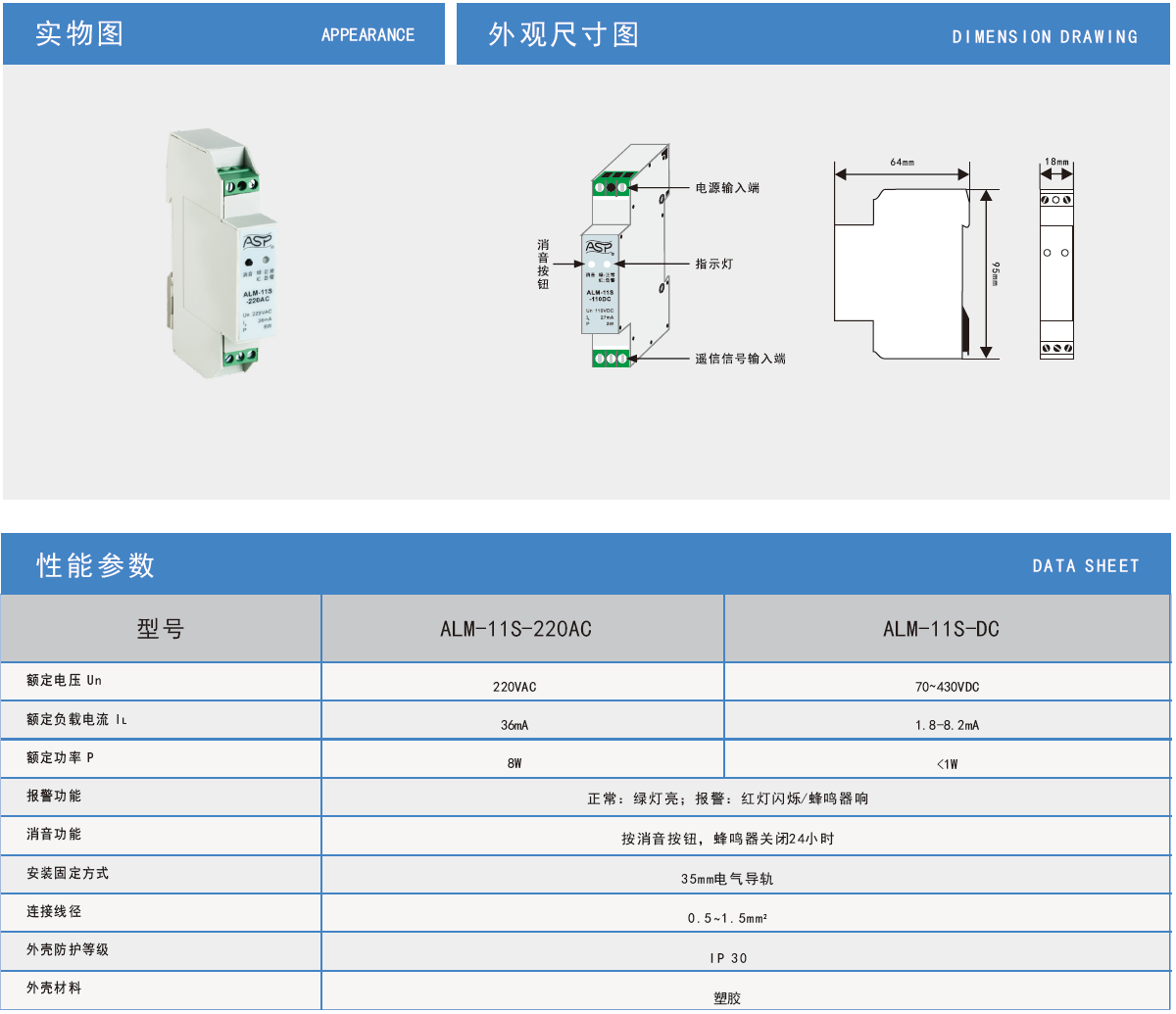 ALM-11S-220AC雷迅交流聲光報(bào)警器：工業(yè)級(jí)安全守護(hù)者的技術(shù)解析與應(yīng)用實(shí)踐