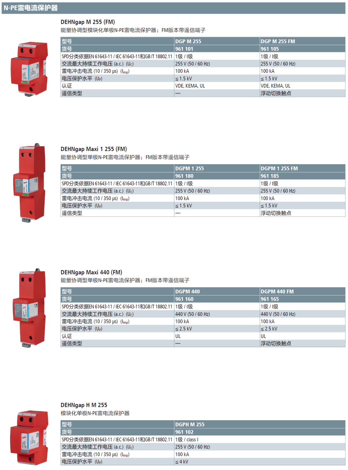 DGP M 255 DEHN單極N-PE雷電流保護(hù)器：高效能的雷