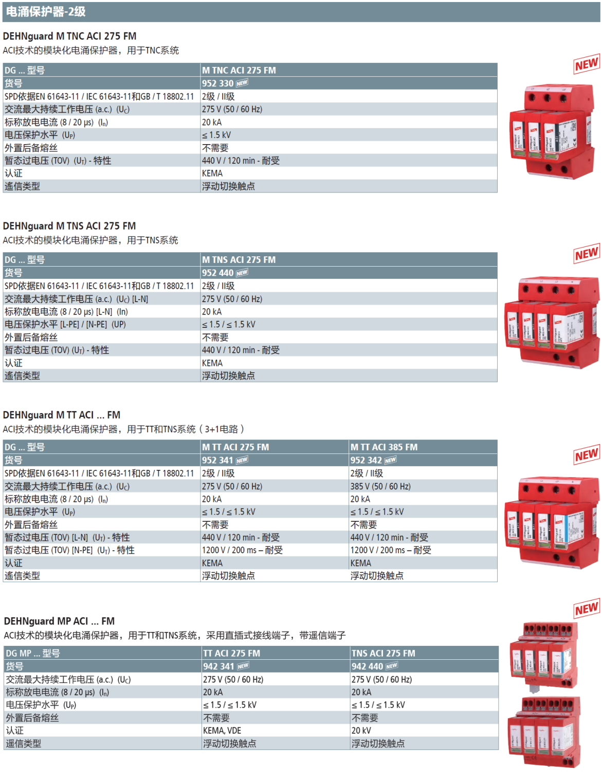 DG M TT ACI 385 FM DEHN模塊化ACI技術(shù)電涌保護(hù)器