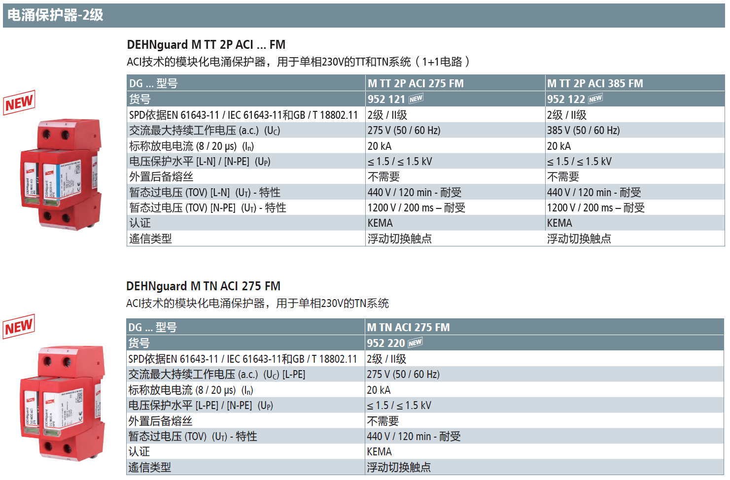 DG M TT 2P ACI 275 FM：DEHN單相模塊化ACI技術(shù)電