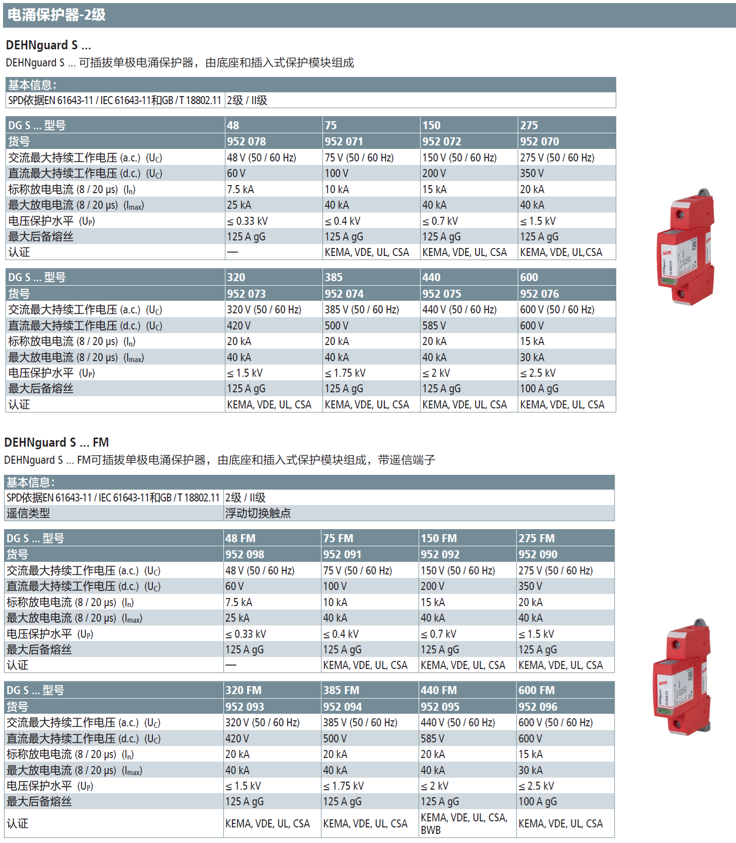 DG S 385 FM DEHN單極可插拔式電涌保護(hù)器：高效防