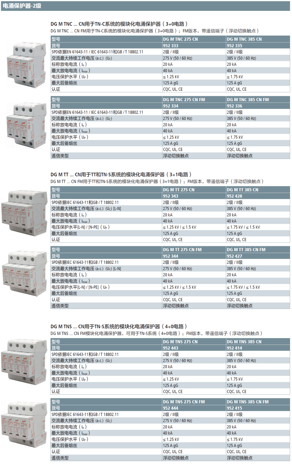 DG M TT 385 CN FM：德國(guó)DEHN模塊化電涌保護(hù)器的